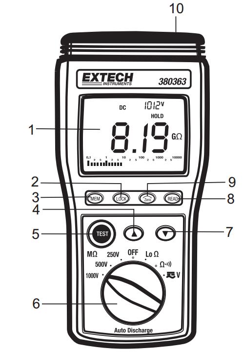 EXTECH 380363数字高压绝缘测试仪