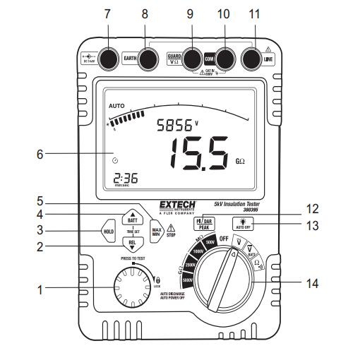 EXTECH 380396高压数字绝缘测试仪（220V）