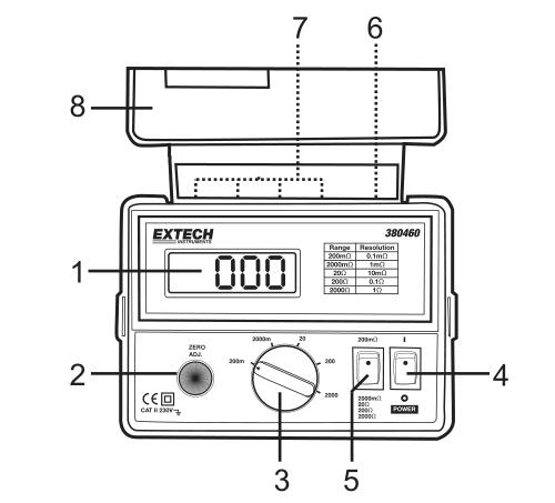 EXTECH 380462精密毫欧表（220V）