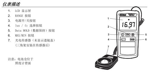 <strong><strong>EXTECH EA30數字照度計</strong></strong>